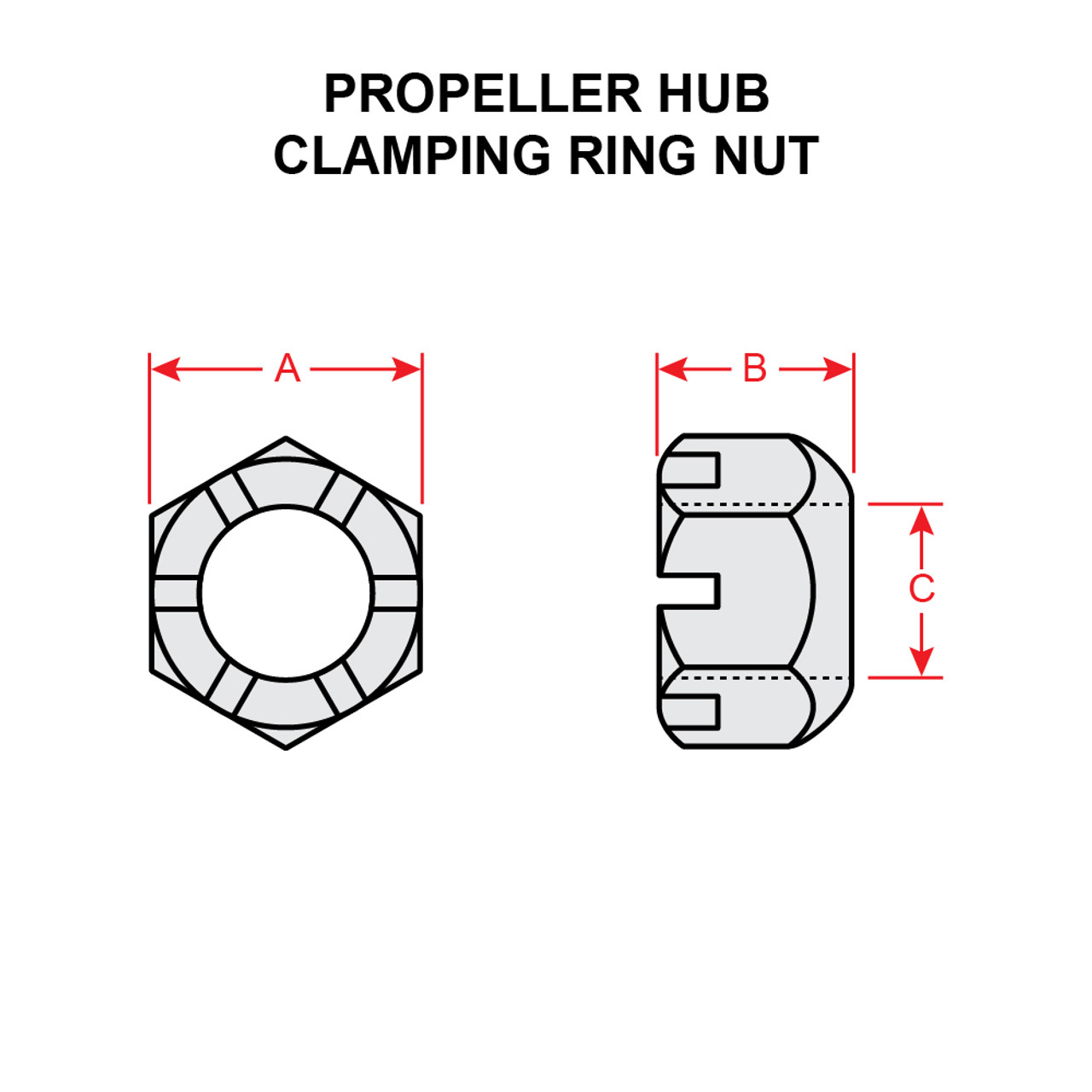 M27 M30 M36 304 Stainless Steel Marine Lifting Eye nut Ring Nut Loop Hole  for Cable Rope Lifting - AliExpress